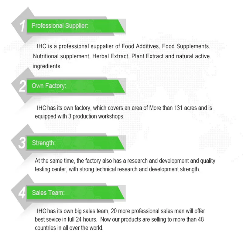 Global Fast Shipping Customize - Licorice Root Extract 评论和价格