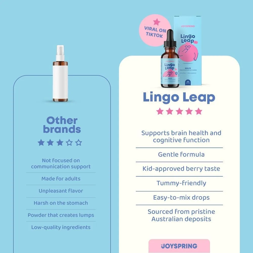 Lingo Leap Drops - Herbal Focu - Licorice Root Extract 评论和价格